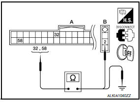 Nissan Maxima. CHECK DOOR SWITCH CIRCUIT