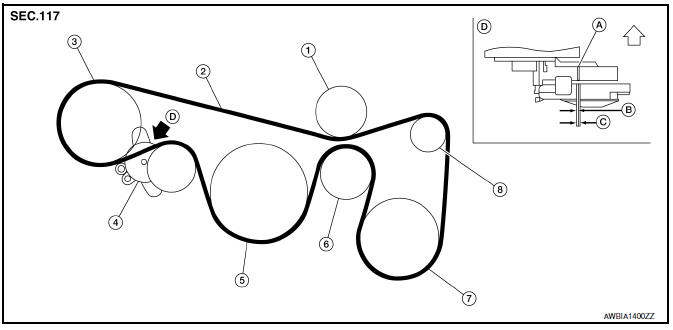 Nissan Maxima. Checking Drive Belts