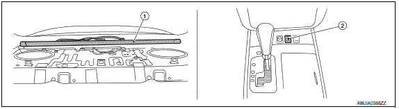 Nissan Maxima. Component Parts Location