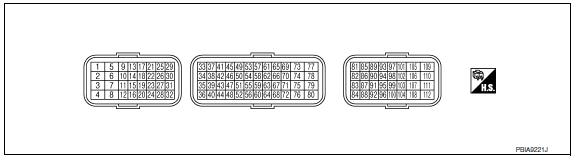 Nissan Maxima. TERMINAL LAYOUT