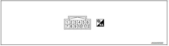 Nissan Maxima. TERMINA LAYOUT