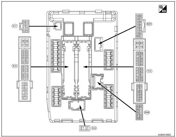 Nissan Maxima. TERMINAL LAYOUT