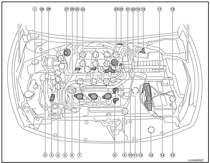 Nissan Maxima. Component Parts Location