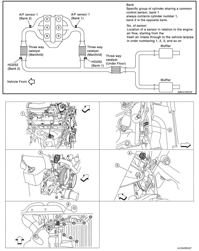 Nissan Maxima. Component Parts Location