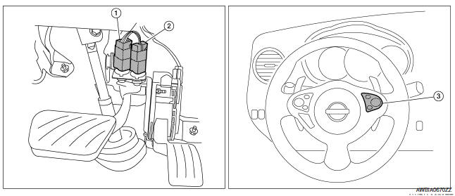 Nissan Maxima. Component Parts Location