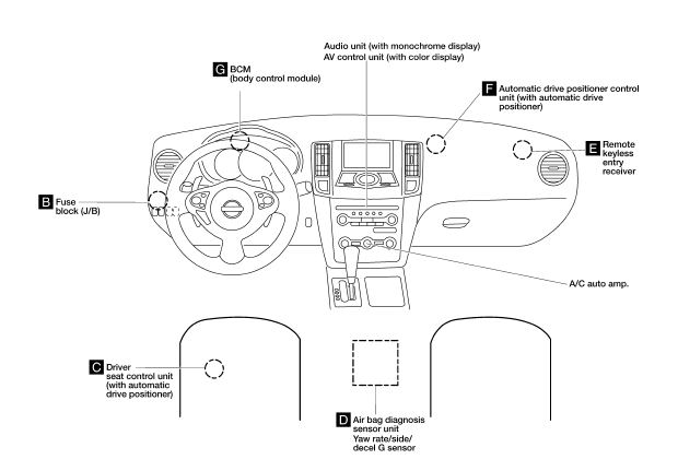 Nissan Maxima. PASSENGER COMPARTMENT