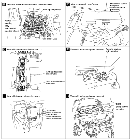 Nissan Maxima. PASSENGER COMPARTMENT