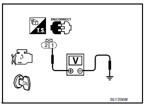 Nissan Maxima. CHECK ELECTRONIC CONTROLLED ENGINE MOUNT CONTROL SOLENOID VALVE POWER SUPPLY CIRCUIT