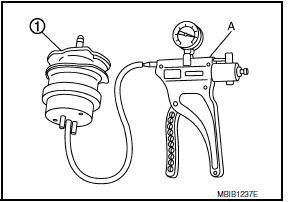 Nissan Maxima. CHECK ELECTRONIC CONTROLLED ENGINE MOUNT