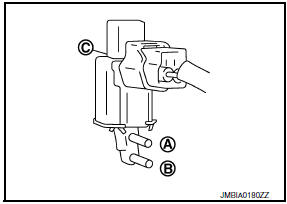 Nissan Maxima. CHECK ELECTRONIC CONTROLLED ENGINE MOUNT CONTROL SOLENOID VALVE