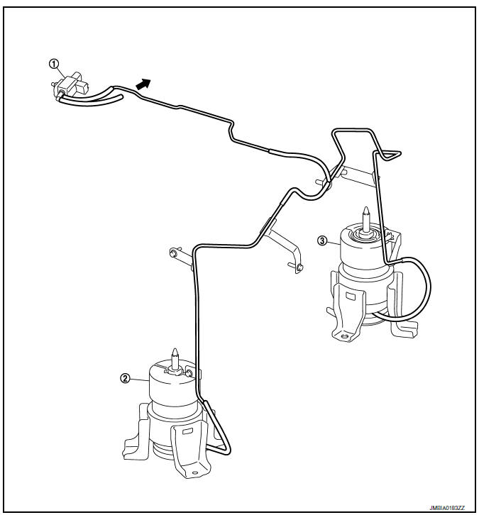 Nissan Maxima. ELECTRONIC CONTROLLED ENGINE MOUNT LINE DRAWING