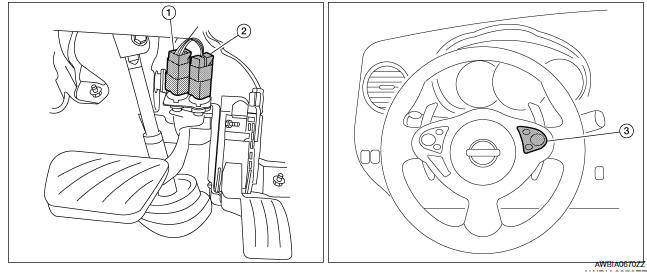 Nissan Maxima. Component Parts Location