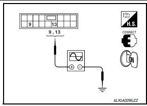 Nissan Maxima. CHECK ENCODER OPERATION