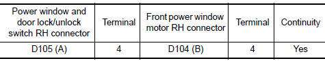 Nissan Maxima. CHECK HARNESS CONTINUITY 1