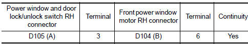 Nissan Maxima. CHECK HARNESS CONTINUITY 2