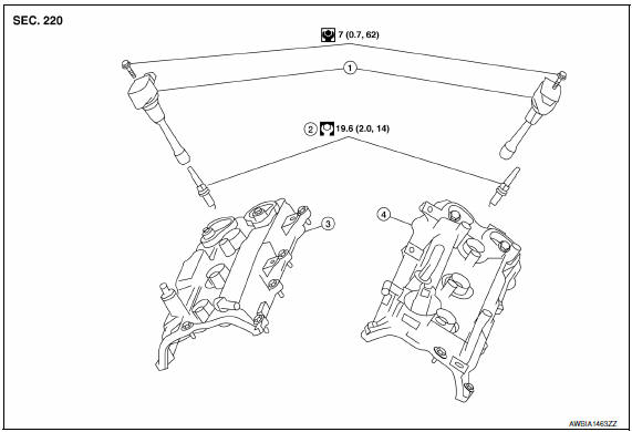 Nissan Maxima. SPARK PLUG