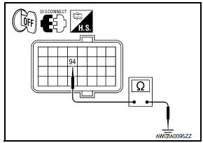 Nissan Maxima. CHECK HARNESS BETWEEN ECM AND POWER STEERING CONTROL UNIT FOR SHORT