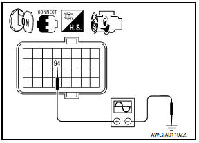 Nissan Maxima. CHECK ENGINE SPEED SIGNAL (ECM SIDE)