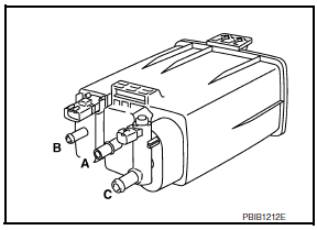 Nissan Maxima. Inspection