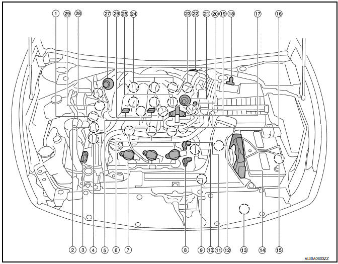 Nissan Maxima. Component Parts Location