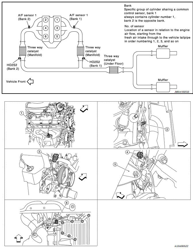 Nissan Maxima. Component Parts Location