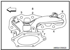 Nissan Maxima. REMOVAL