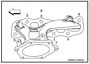 Nissan Maxima. INSTALLATION