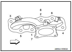 Nissan Maxima. REMOVAL