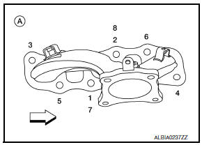 Nissan Maxima. INSPECTION AFTER REMOVAL