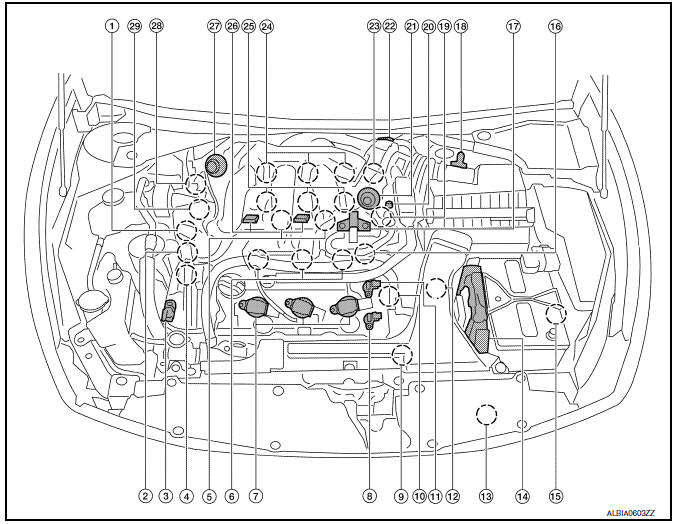 Nissan Maxima. Component Parts Location