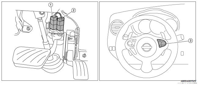 Nissan Maxima. Component Parts Location