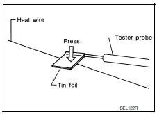 Nissan Maxima. INSPECTION