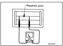 Nissan Maxima. REPAIRING PROCEDURE