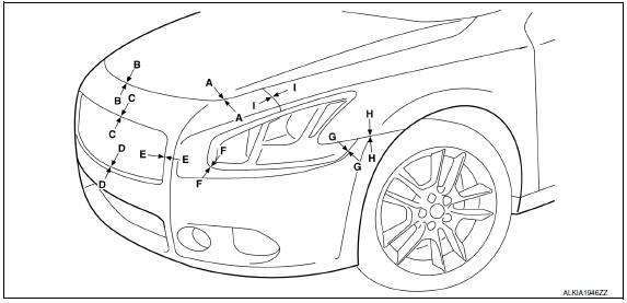 Nissan Maxima. INSTALLATION