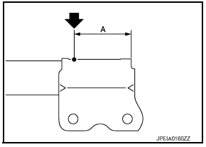 Nissan Maxima. Disposal