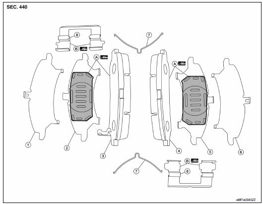 Nissan Maxima. Exploded View of Brake Pads