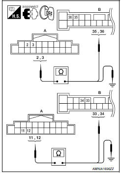 Nissan Maxima. HARNESS CHECK