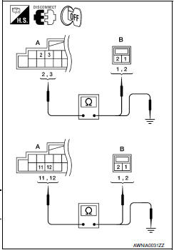 Nissan Maxima. HARNESS CHECK