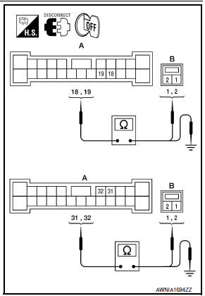 Nissan Maxima. HARNESS CHECK