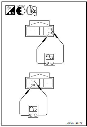 Nissan Maxima. FRONT DOOR SPEAKER SIGNAL CHECK