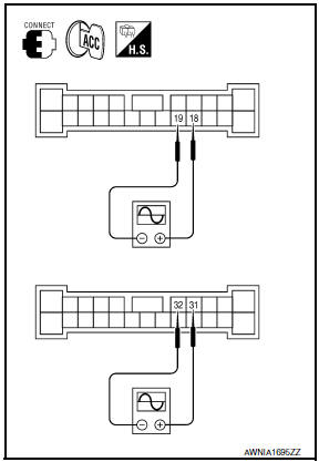 Nissan Maxima. FRONT DOOR SPEAKER SIGNAL CHECK