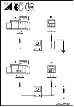 Nissan Maxima. HARNESS CHECK