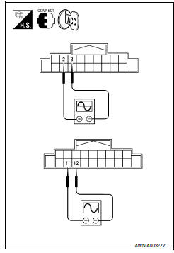 Nissan Maxima. FRONT DOOR SPEAKER SIGNAL CHECK