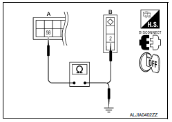 Nissan Maxima. CHECK FRONT DOOR SWITCH LH CIRCUIT