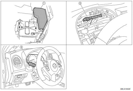 Nissan Maxima. Component Parts Location