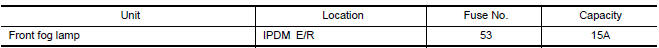 Nissan Maxima. CHECK FRONT FOG LAMP FUSE