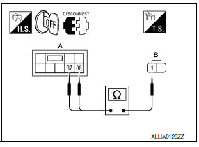 Nissan Maxima. CHECK FRONT FOG LAMP OPEN CIRCUIT