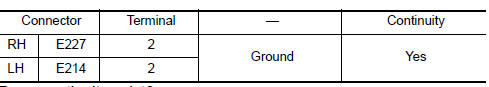 Nissan Maxima. CHECK FRONT FOG LAMP GROUND CIRCUIT