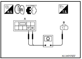 Nissan Maxima. CHECK FRONT FOG LAMP OPEN CIRCUIT