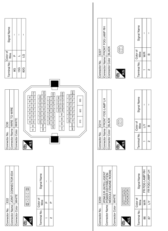 Nissan Maxima. FRONT FOG LAMP SYSTEM